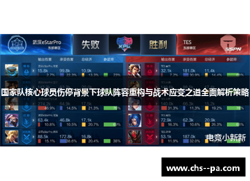 国家队核心球员伤停背景下球队阵容重构与战术应变之道全面解析策略