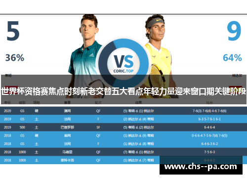世界杯资格赛焦点时刻新老交替五大看点年轻力量迎来窗口期关键阶段