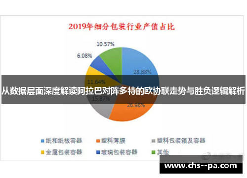 从数据层面深度解读阿拉巴对阵多特的欧协联走势与胜负逻辑解析