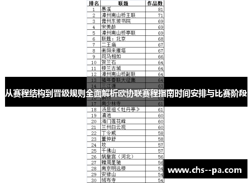 从赛程结构到晋级规则全面解析欧协联赛程指南时间安排与比赛阶段